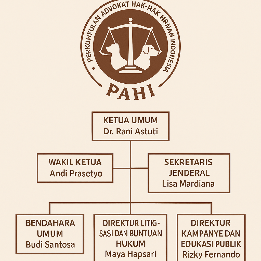 PAHI CABANG PONTIANAK